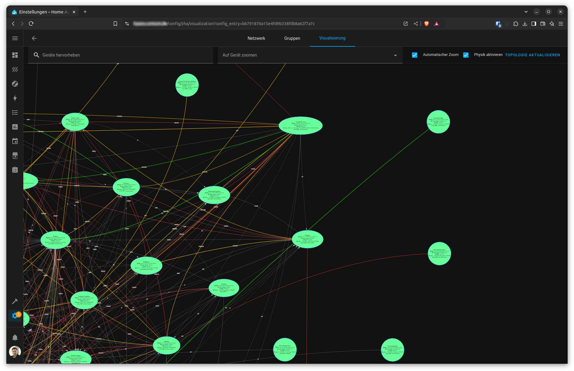 ZHA Integration Topology